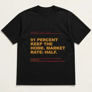 Front of a black tee reading "91 percent keep the home. Market rate: half." with the Community Land Trusts page address printed under it
