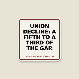 A cream square sticker with a red frame reading "Union decline: a fifth to a third of the gap."