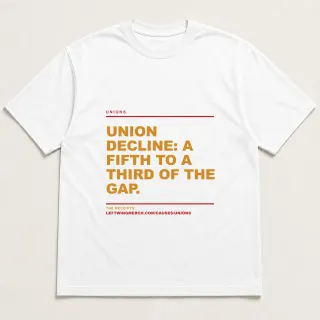 Front of a white tee reading "Union decline: a fifth to a third of the gap." with the Unions page address printed under it